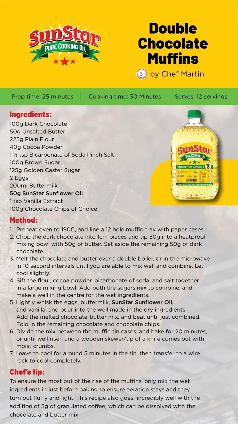 Double Chocolate Muffin