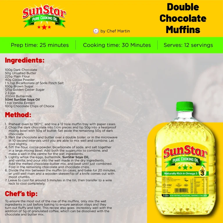 Double Chocolate Muffin