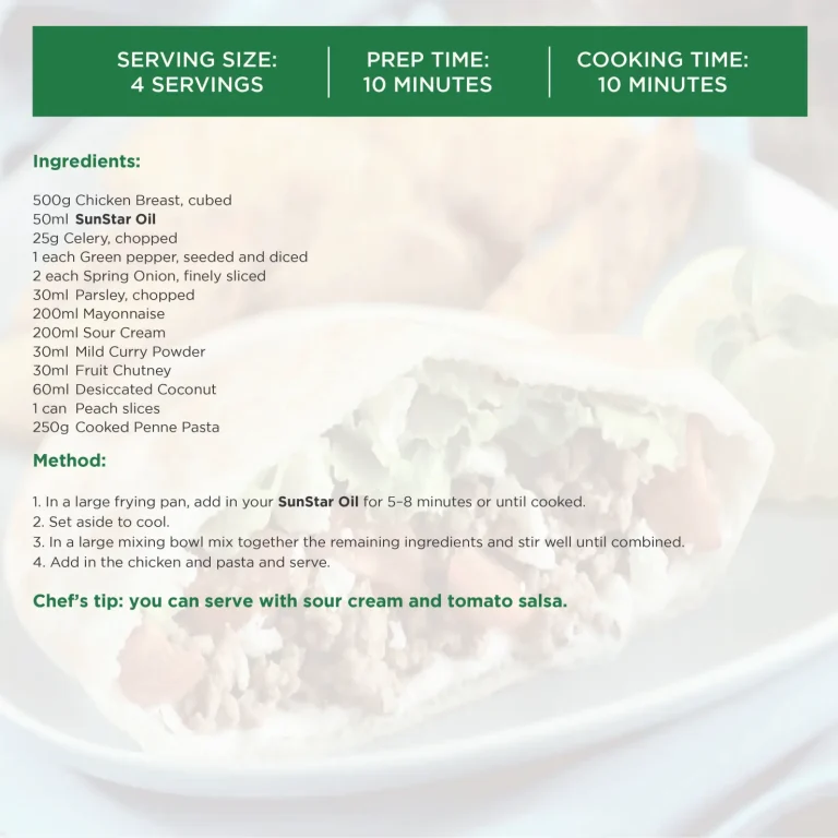 Pita Breads w Mexican Filling