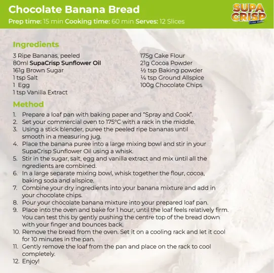 Chocolate Banana Bread