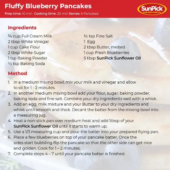 Fluffy Blueberry Pancakes