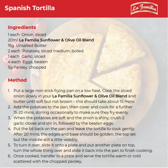 Spanish Tortilla