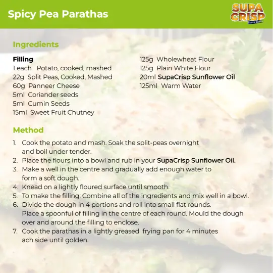 Spicy Pea Parathas