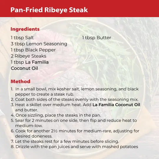Pan Fried Ribeye Steak