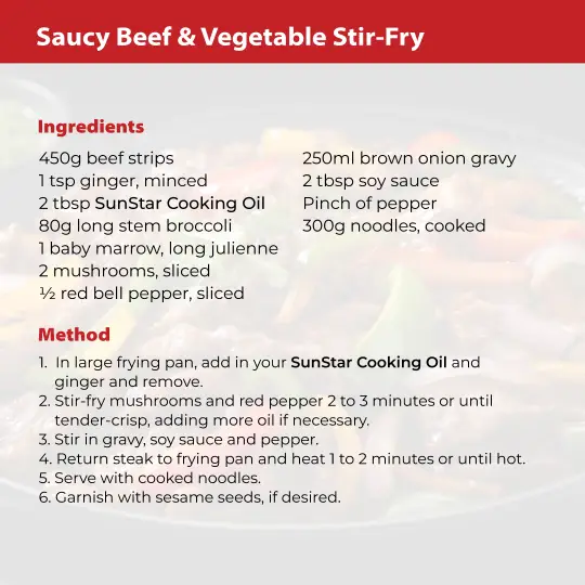 Saucy Beef and Vegetable Stir Fry